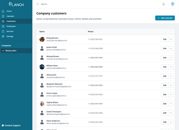 Dashboard Clients
